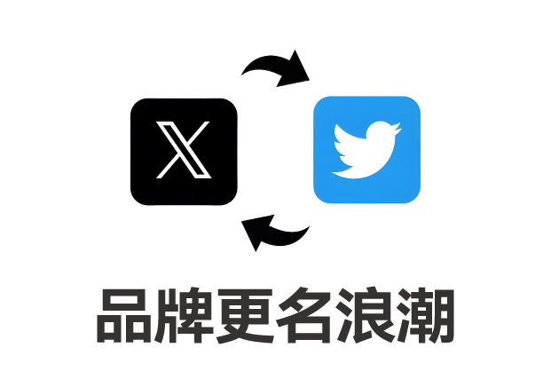 品牌更名浪潮：趨勢轉(zhuǎn)折、改名成敗案例與未來展望